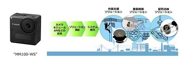 「MM100-WS」