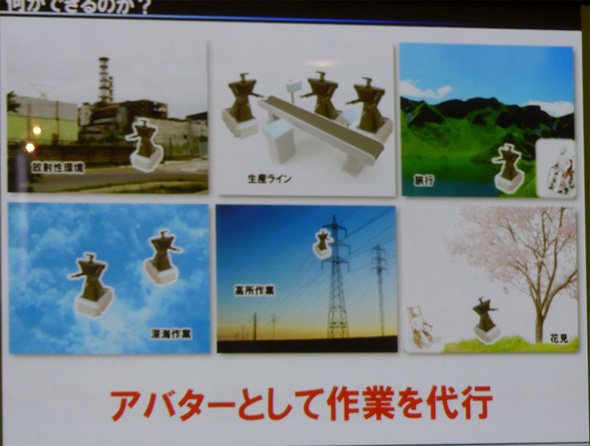 将来の応用先。アバターとして旅行や花見も楽しめる？
