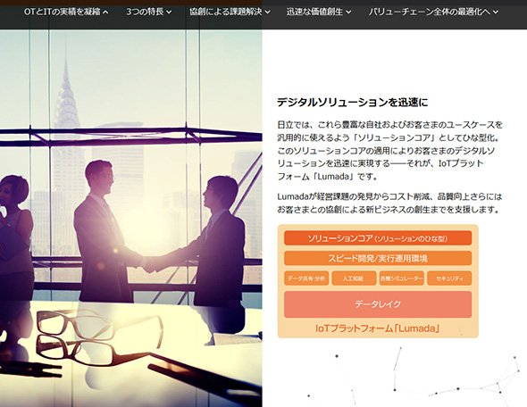 日立製作所「Lumada」Webサイトより