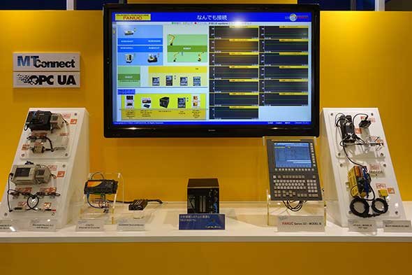 FIELD Systemmによる見える化