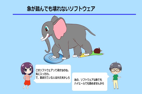 図4. ソフトウェアは象が踏んでも壊れない頑健性