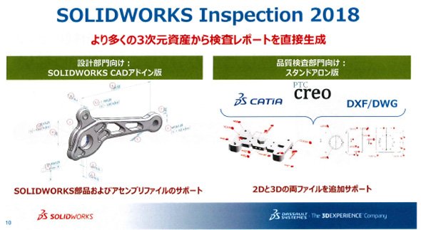 3次元資産から検査レポートをダイレクトに生成できるようになった「SOLIDWORKS Inspection 2018」