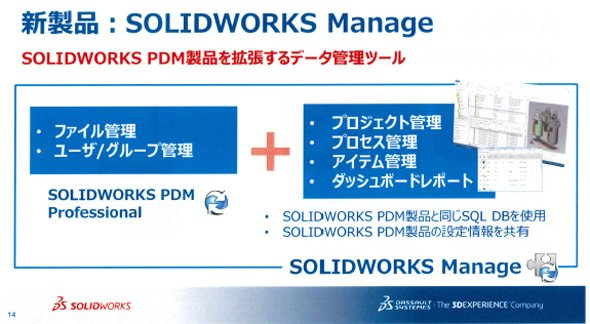 「SOLIDWORKS PDM Professional」の足りなかった機能を追加する「SOLIDWORKS Manage」