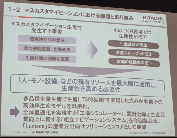 マスカスタマイゼーション（多品種少量生産）における課題と取り組み