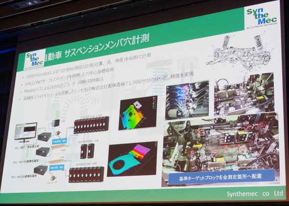 シンセメックが手掛けた自動車分野向けのサスペンションメンバ穴計測システム
