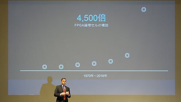 米NI ルーク・シュライヤー氏