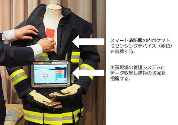 センシングデバイスを内蔵した「スマート消防服」（クリックで拡大） 出典：インフォコム