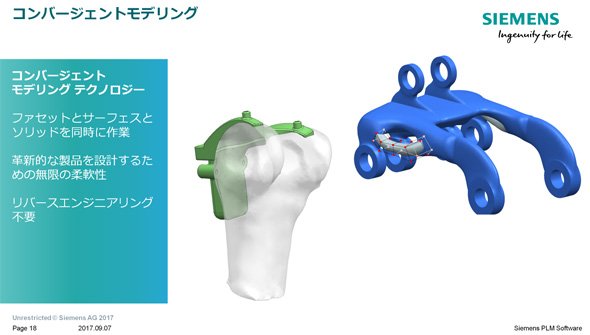 「NX」では「コンバージェントモデリング」が行える