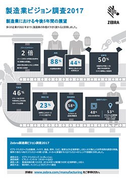 「製造業ビジョン調査2017」