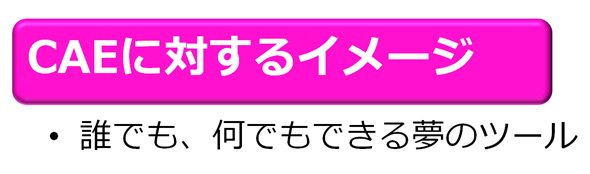 CAEに対するイメージ