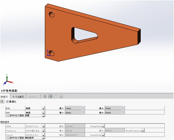 「SOLIDWORKS Simulation」による最適化設定画面の一例