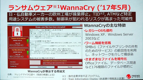 ランサムウェア「WannaCry」について