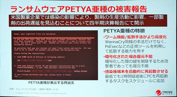 ランサムウェア「PETYA亜種」の被害報告について