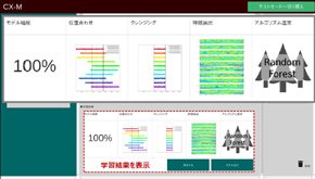 学習モード2