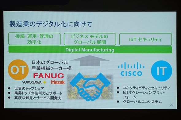 シスコシステムズと製造業の関係性