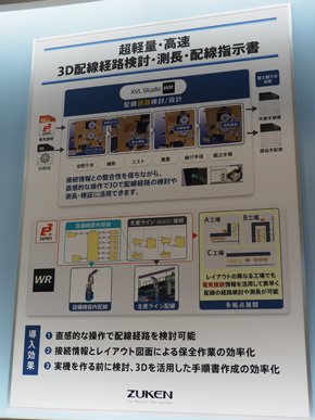 SCF2017の図研ブースに展示されていたパネル