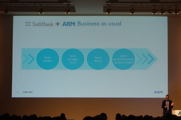 2016年12月のARM Tech SymposiaにてプレゼンテーションするRene Haas氏