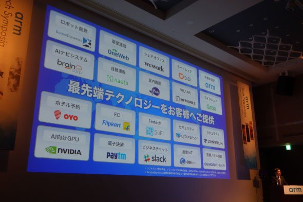 ソフトバンク、ソフトバンクC＆S、ソフトバンク・ビジョン・ファンドが出資した企業の一部