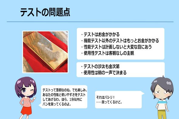 図2