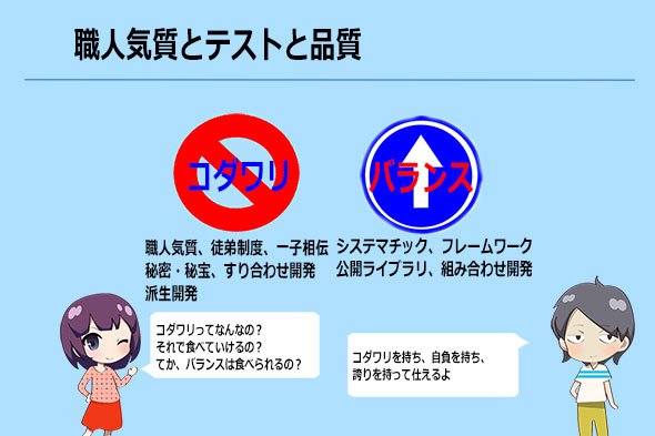 組み込み系のコダワリ