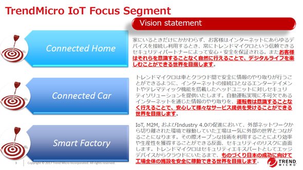 トレンドマイクロのIoT戦略。「家庭（Connected Home）」「自動車（Connected Car）」「工場（Smart Factory）」の3つの領域に対して注力する