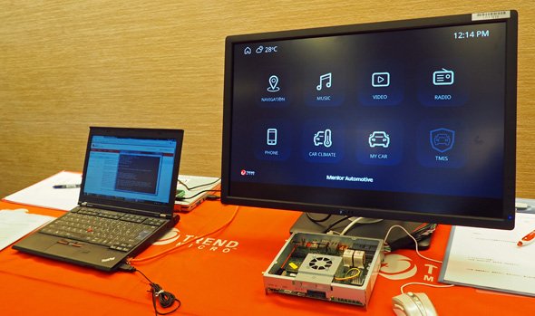「Trend Micro IoT Security」のデモ環境