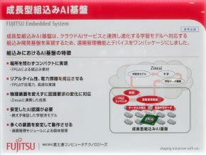 成長型組込みAI基盤