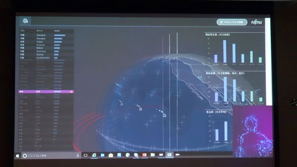 Intelligent Dashboardと音声認識に対応するAIエージェントの組み合わせ
