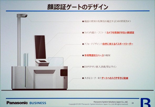 「顔認証ゲート」のデザイン