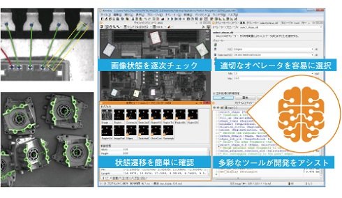「HALCON 17.12 Progress Edition」