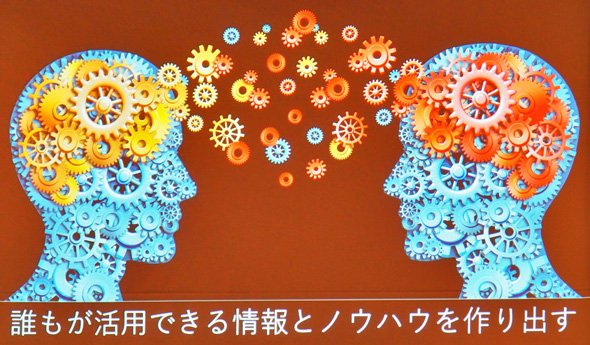 誰もが活用できる情報とノウハウを作り出すこと
