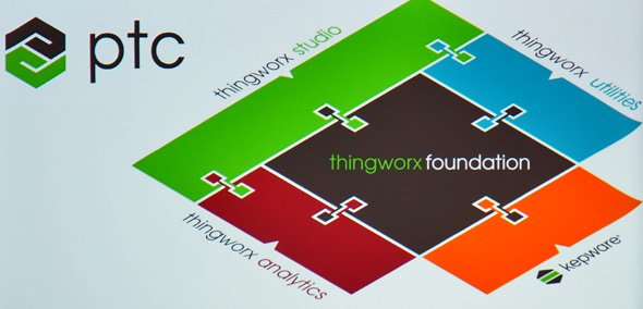 迅速な導入を実現するIoTプラットフォーム