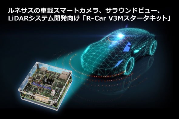 「R-Car V3Mスタータキット」