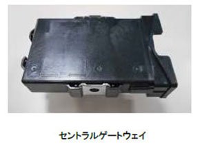 日立オートモティブシステムズのセントラルゲートウェイ