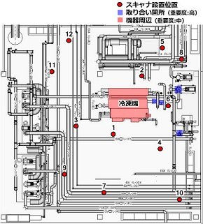 スキャナー配置計画（平面図が自動で計画された設置場所） 出典：新菱冷熱工業