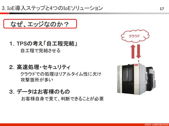 なぜ、エッジなのか？