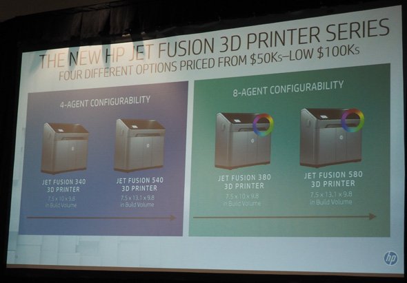 「JetFusion 300／500シリーズ」の製品ラインアップについて