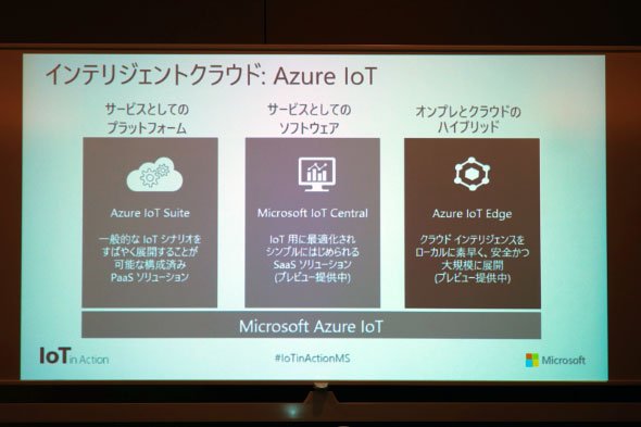 「Azure IoT」