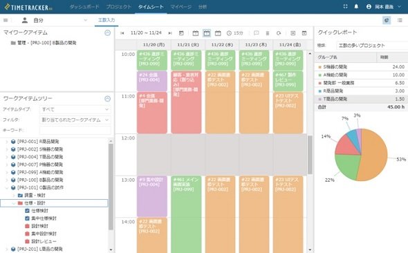 「TimeTracker NX」の工数入力画面
