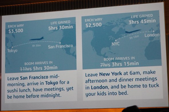 ニューヨークからロンドンまで3時間15分のフライト。飛行機による移動の概念が変わるかもしれない