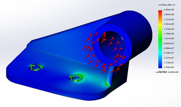 SOLIDWORKS Simulationによる構造解析（応力表示） 筆者解析結果