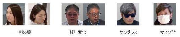 これまでの防犯カメラでは個人認証が難しかった例