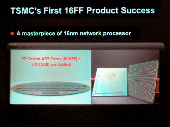 Photo05:「ARM TechCon 2014」におけるTSMCセッションのスライドより