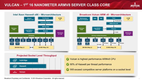 Photo09:「Vulkan」　このスライドは2014年のIDC HPC User Forumで公開されたもの