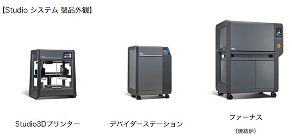 出典：丸紅情報システムズ