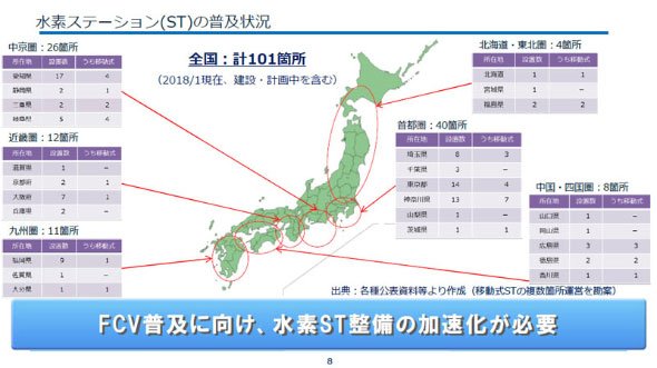 国内の水素ステーション整備状況（クリックして拡大） 出典：日本水素ステーションネットワーク