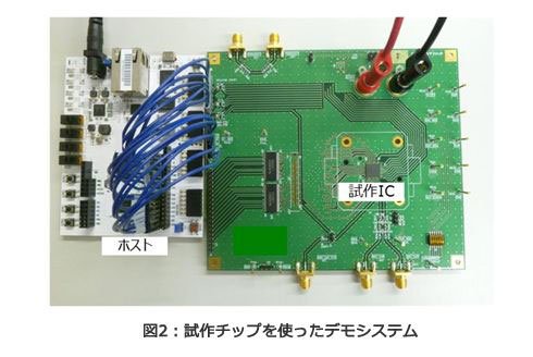 試作チップを使ったデモシステム 出典：東芝