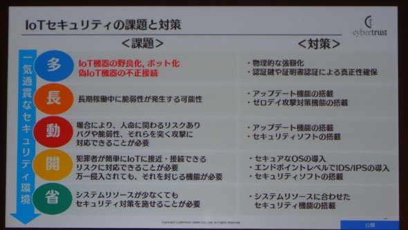 IoT機器の「多」「長」「動」「開」「省」それぞれに課題と対策が存在する