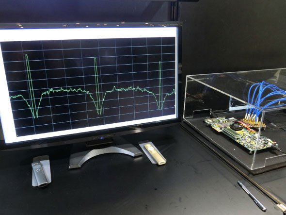 無線送信機の増幅器のチューニングを機械学習で行う
