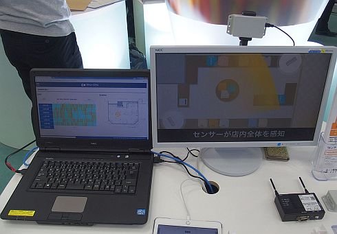 顧客動態をレーダーで見える化するサービスの展示